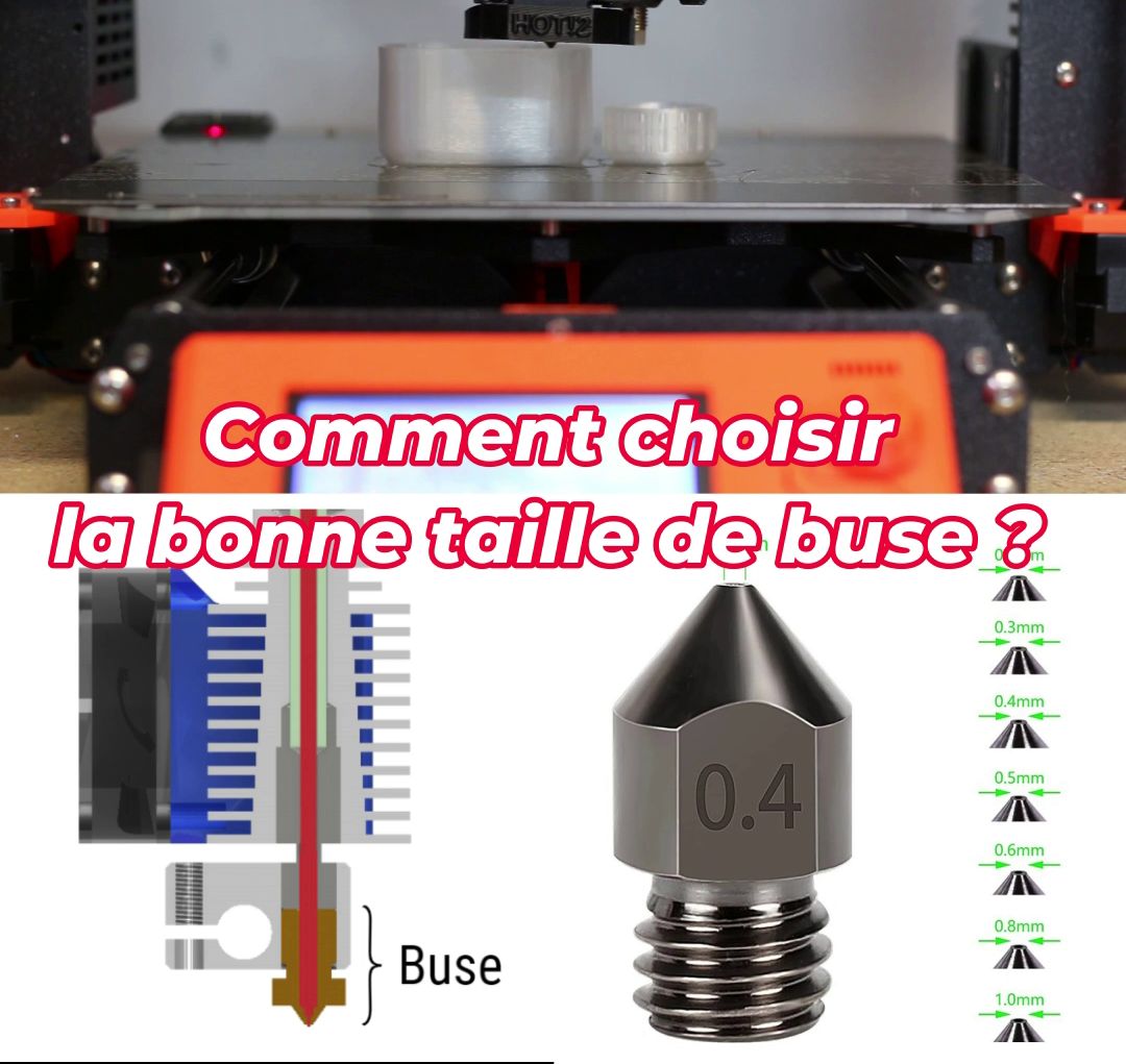 comment-choisir-la-bonne-taille-de-buse